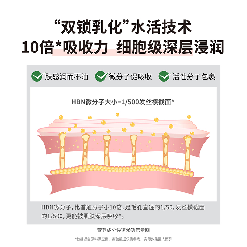 全能特润面霜水油平衡敏感肌屏障修护神经酰胺补水面霜 泛醇 HBN B5 全能特润面霜水油平衡敏感肌屏障修护神经酰胺补水面霜 泛醇 HBN B5