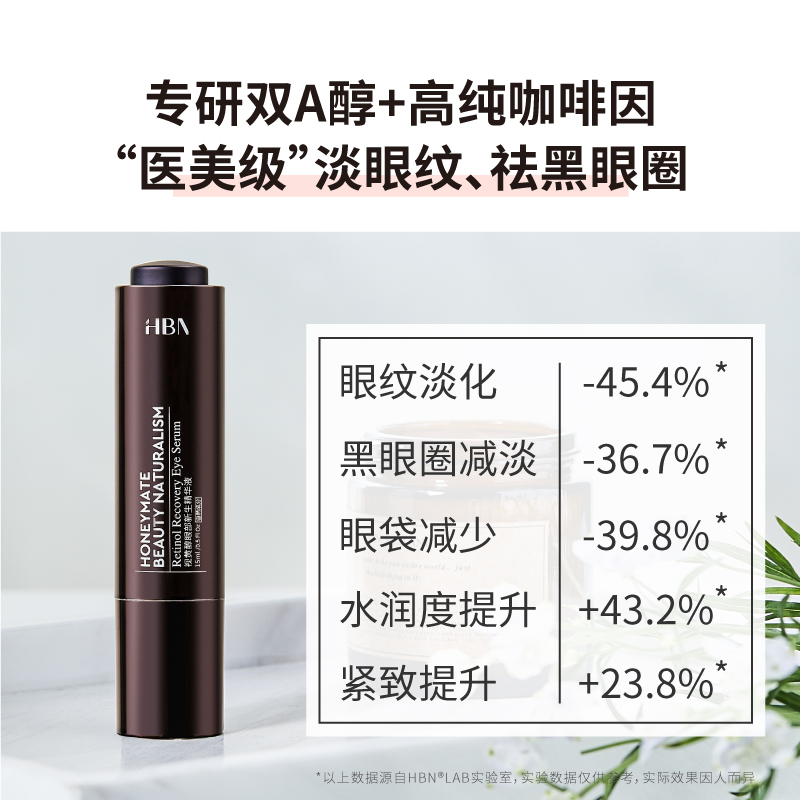 HBN旗舰店HBN视黄醇眼霜精华液双A醇咖啡因小咖管淡化黑眼圈眼细纹熬夜救星0