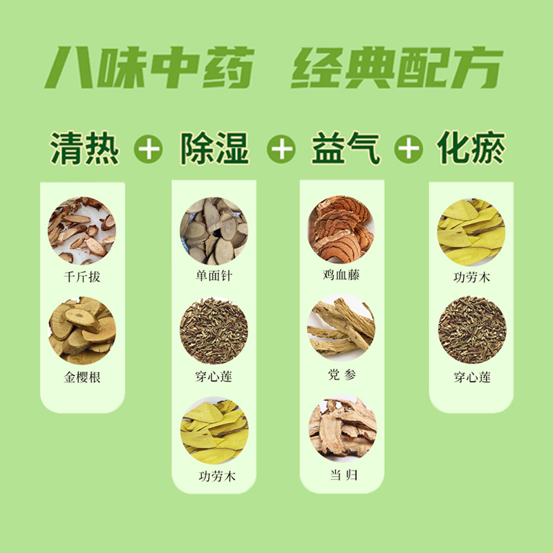 妇科千金胶囊36粒妇科炎症药细菌性阴道炎宫颈炎霉菌性阴道瘙痒药
