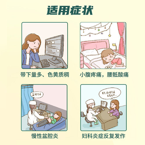 妇科千金片252片盆腔炎宫颈炎异味白带异常妇科炎症专用官方旗舰 - 图2