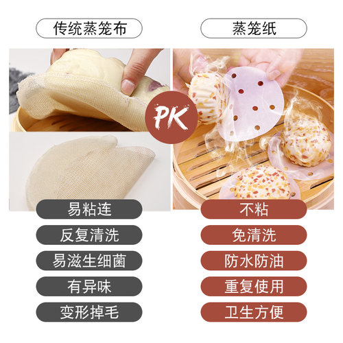 蒸笼纸一次性防小笼包子垫纸不粘做馍馒头食品级专用家蒸锅垫子布 - 图1