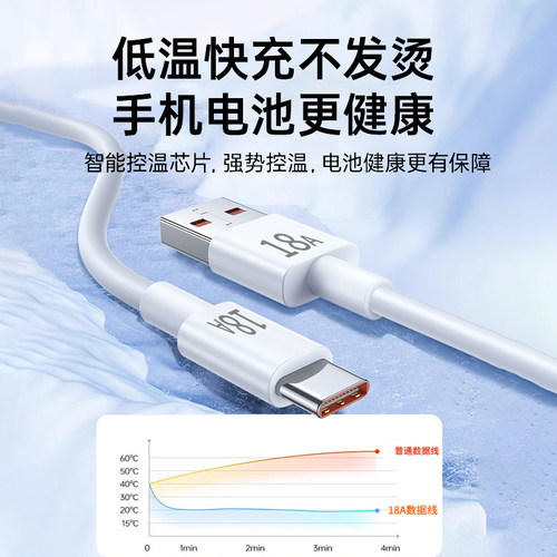 type-c手机快充电线数据线18A超级闪充适用小米VIVOOPPO华为荣耀100mate60nova12migic车载通用加长3米2米 - 图3
