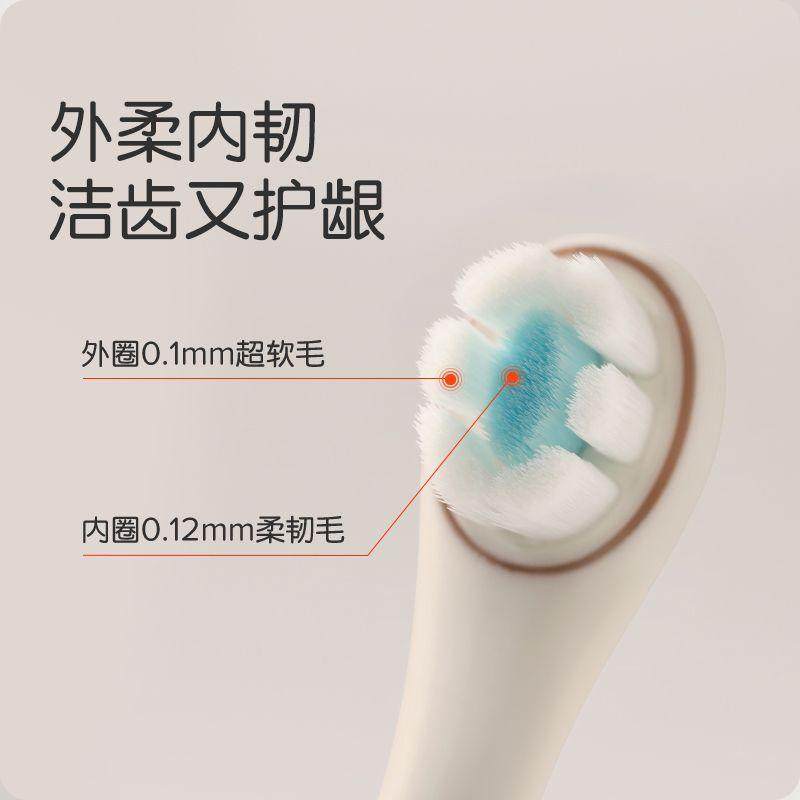 世喜训练牙刷宝宝婴儿童小孩1-2刷牙神奇清洁口腔【刮码发货】,淘宝优惠券,粉丝福利购,淘宝优惠卷