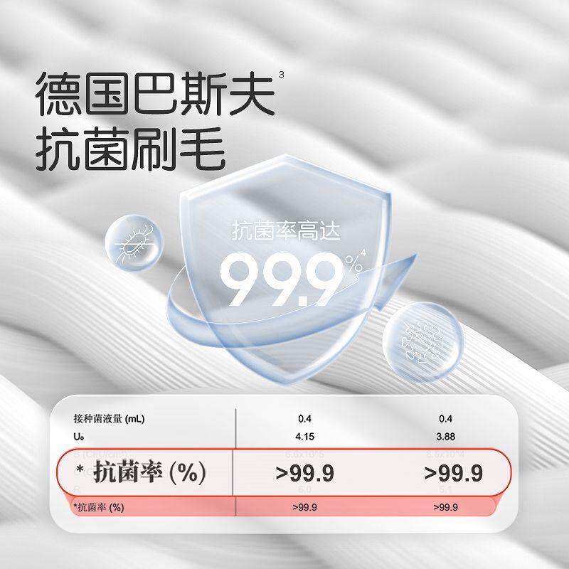 世喜训练牙刷宝宝婴儿童小孩1-2刷牙神奇清洁口腔【刮码发货】,淘宝优惠券,粉丝福利购,淘宝优惠卷