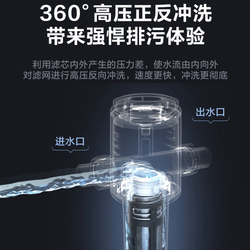 美的自来水家用反冲洗全屋过滤器 美的宗利净水器