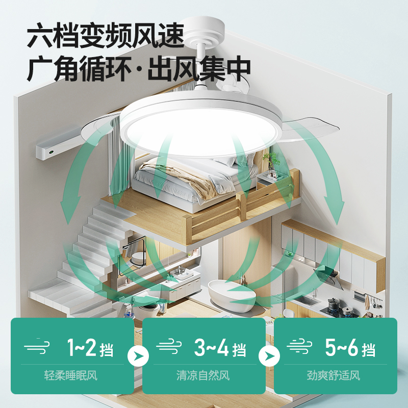 至御隐形风扇灯2024新款全光谱护眼吊扇灯吸顶客厅餐厅卧室静音 - 图2