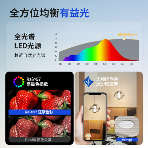 至御包豪斯创意玻璃餐吊灯现代简约工业风餐厅灯设计师灯具D5604 - 图3