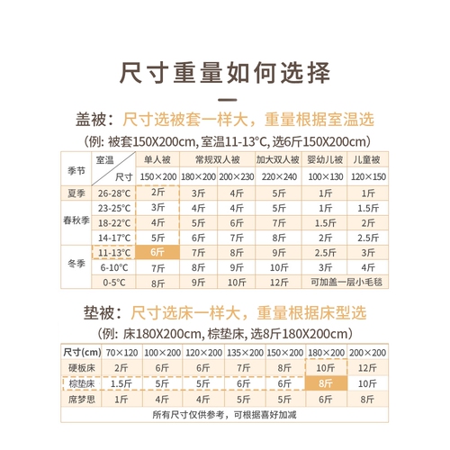 新疆一级长绒棉被纯棉花被子棉絮床垫被褥子秋冬被芯加厚保暖冬季