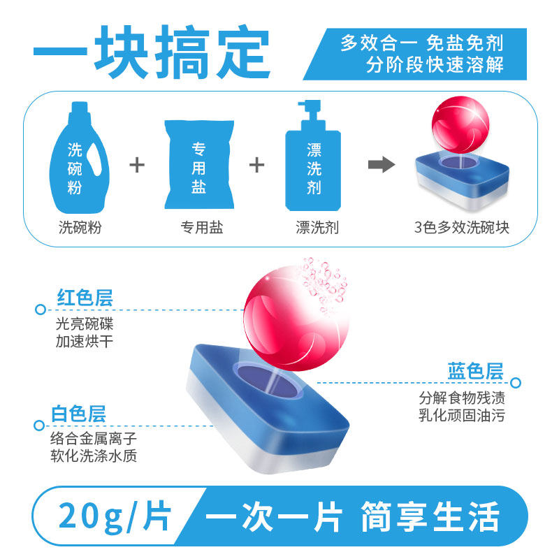 3盒装洗碗机专用西门子方太清洁剂 施多康洗碗机用洗涤剂