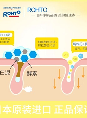 【官方正品】跟粉刺闭口说拜拜