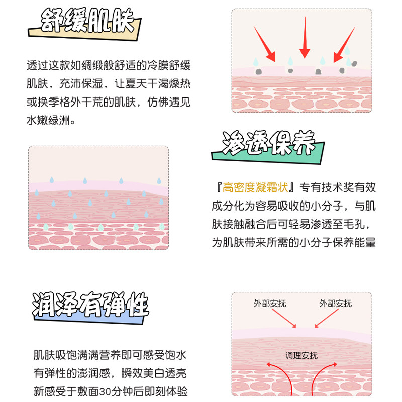台湾bouyiee /宝艺奢华植萃面膜 bouyiee宝艺贴片面膜