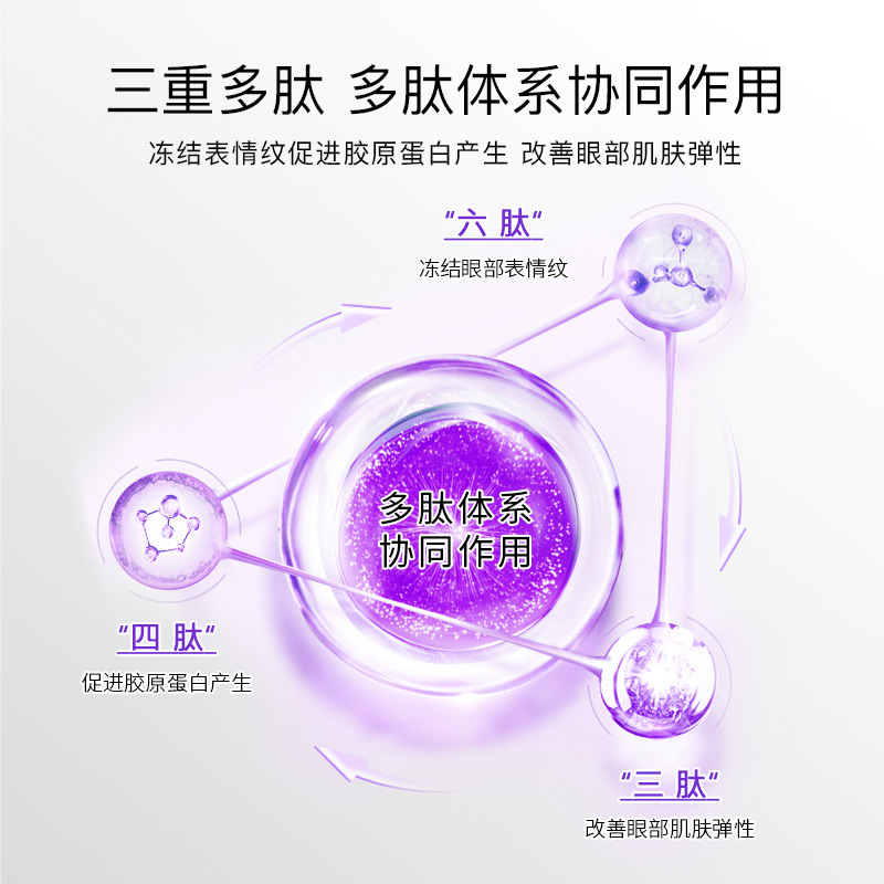 珀芙研舒缓抗皱紧致眼霜 淡化细纹眼纹干纹熬夜舒缓抗皱提拉紧致