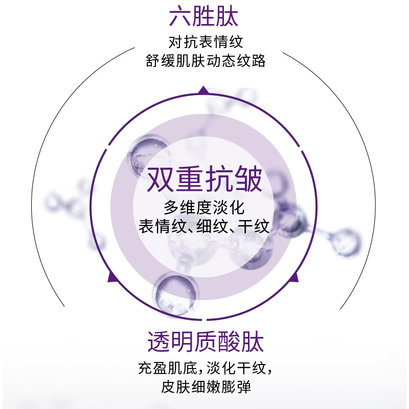 珀芙研六胜肽抗皱精华霜50g 舒缓保湿修护敏感肌紧致淡纹抗皱面霜