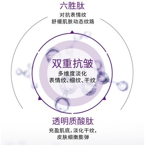 【侯明昊同款】珀芙研六胜肽抗皱精华面霜50g 舒缓保湿修护敏感肌 - 图2