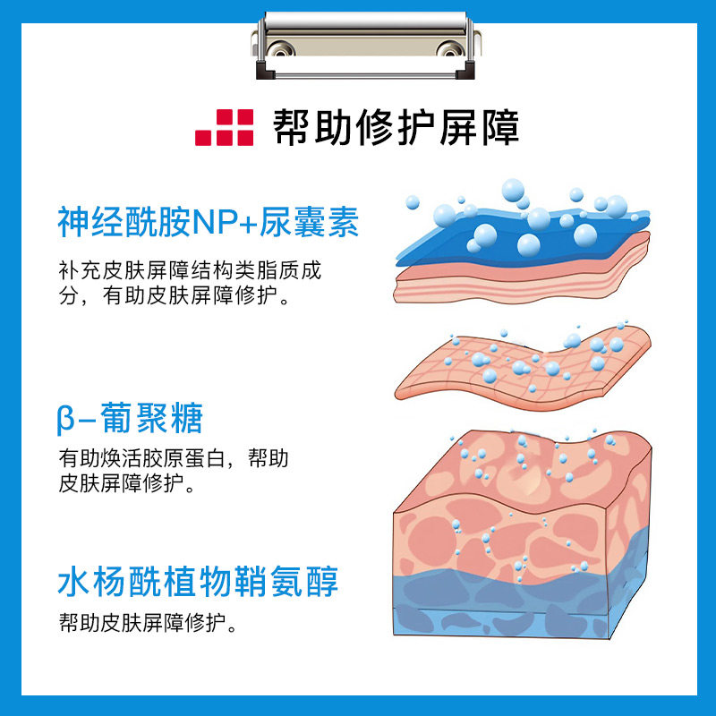  珀芙研乳液/面霜