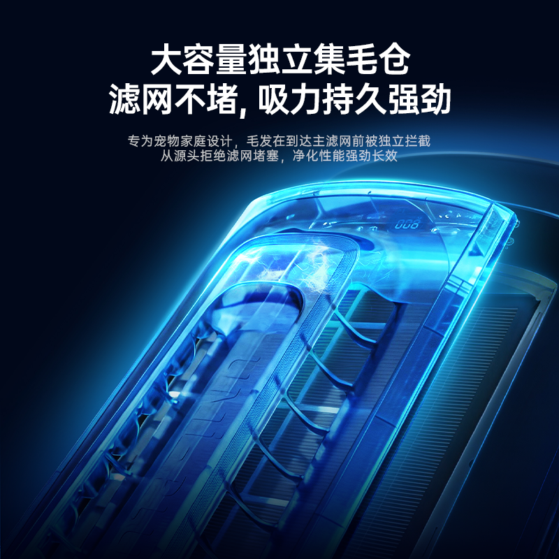【新品上市】舒乐氏猫用宠物净化器吸猫毛浮毛除敏除臭umi plus