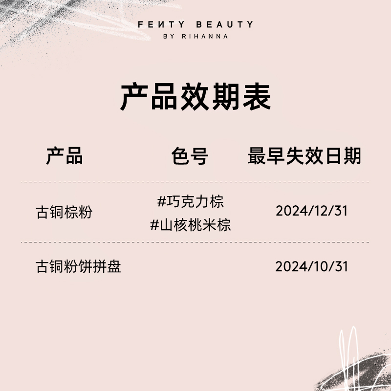 【官方正品】FentyBeauty蕾哈娜人气星品正装福袋FB