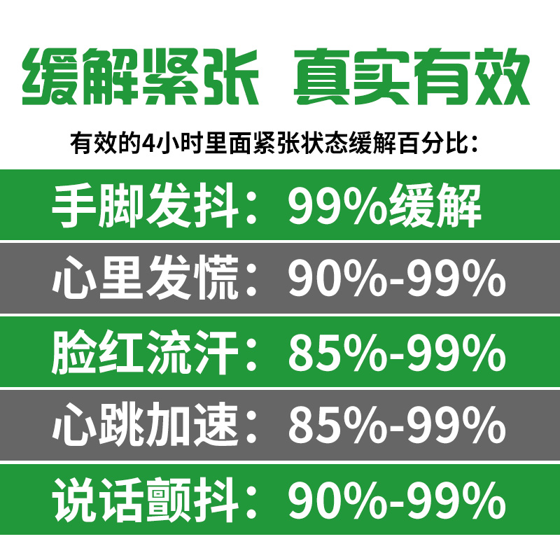 缓解预防驾考面试演讲驾照考试不紧张减压手脚抖镇静糖药定心丸片 - 图2