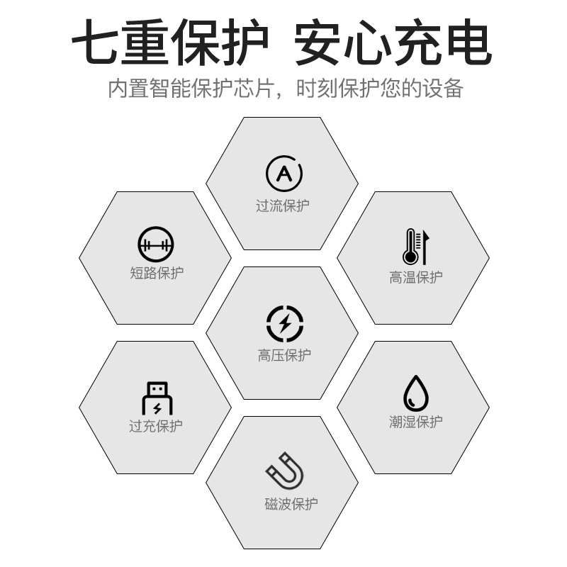 配戴尔DELL笔记本电脑电源适配器线Type-C90W130W非原装便携电源 - 图1