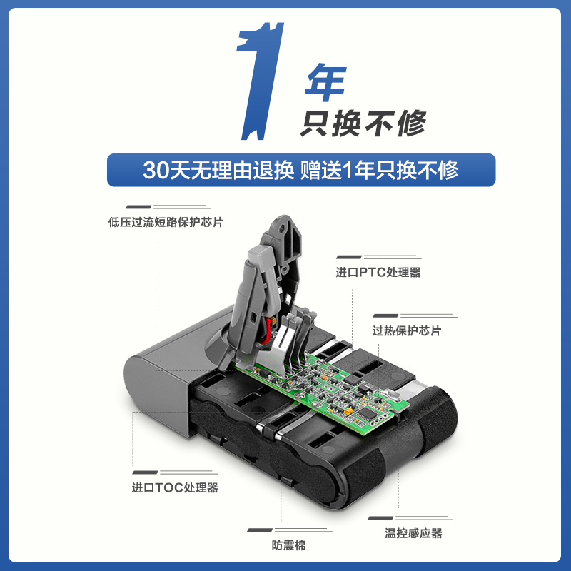 适配dyson戴森电池配件V6V7V8吸尘器锂电池DC62/59/SV10/11充电器 - 图1