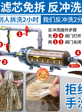 小管PVC道机自来水全屋中央净水器大流量农村井水前置过滤反冲洗