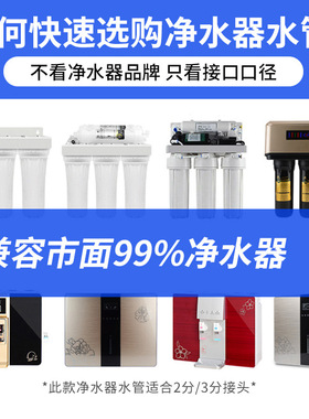 净水器配件专用2分PE管水管软管饮水机管子pe管2分管3分管批发