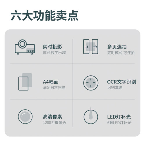 得力扫描仪高拍仪超高清专业办公文件文档试卷资料自动连续快速成册不拆书A3A4照片书籍证件pdf扫描仪-图2