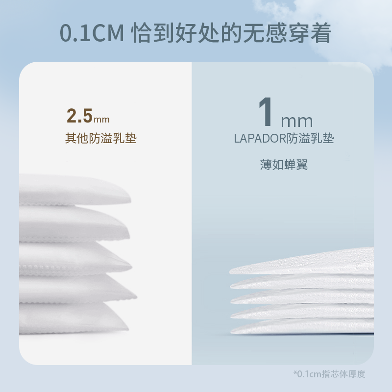 啦普哆防溢乳垫夏季产后3溢乳贴 lapador啦普哆防溢乳垫