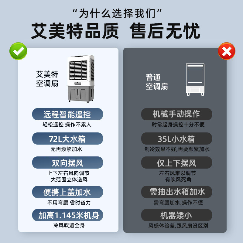  艾美特浮云空调扇