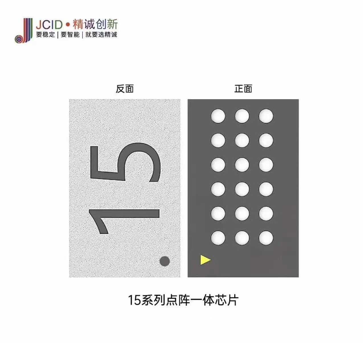 精诚创新15系列通用一体点阵芯片 V1SE面容修复 罗密欧IC - 图0