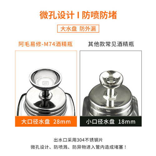 阿毛易修定制版M74酒精瓶/玻璃洗板水瓶/按压式/金属铜水管易出水 - 图1