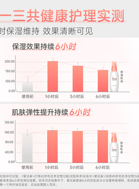 日本MINON/蜜浓维稳润泽干敏肌