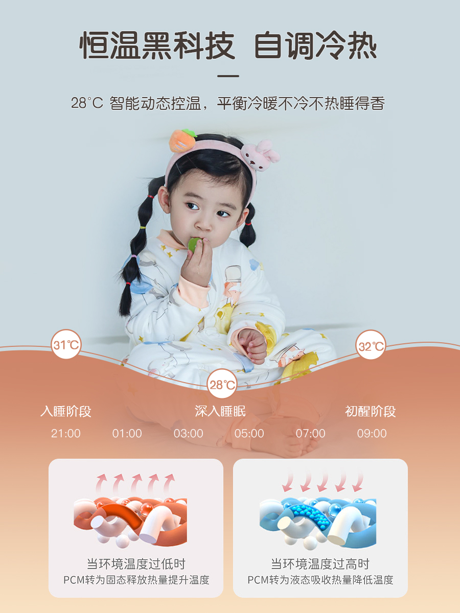 婴儿睡袋春秋冬款宝宝加厚恒温睡袋新生儿童防踢被纯棉四季通用