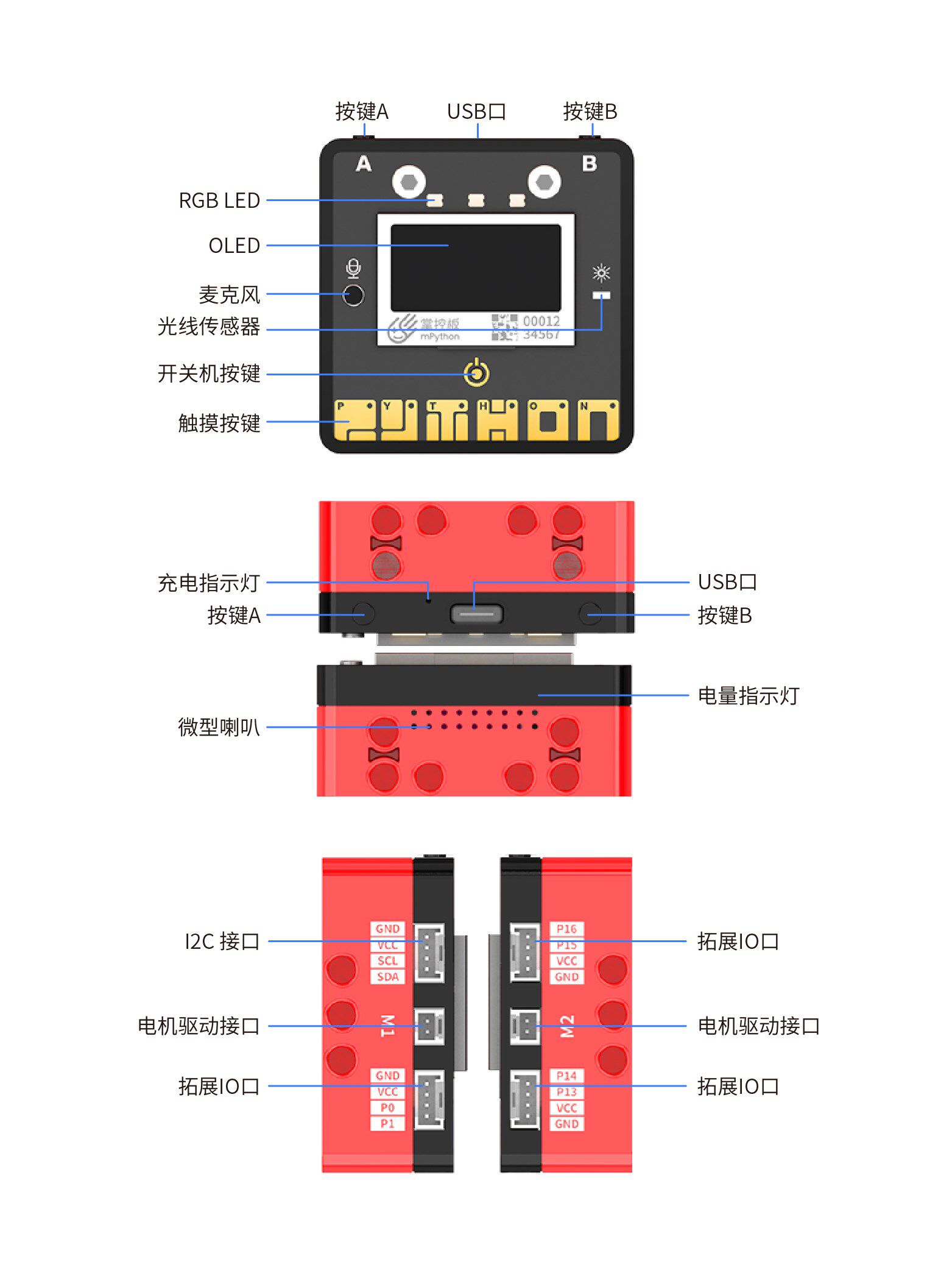  pfz配电控制柜/控制箱