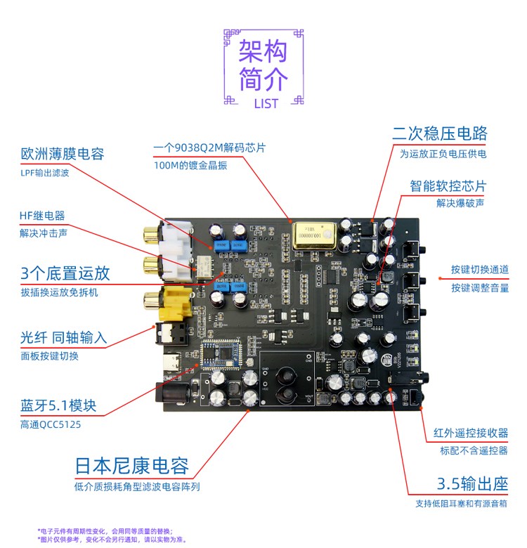 小影B5 CSR8675蓝牙5.1 es9038解码器 QCC5125无损LDAC发烧aptxHD - 图1