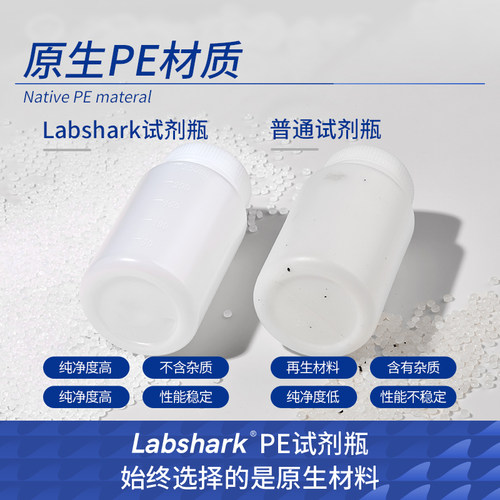 PE聚乙烯塑料试剂瓶广口样品瓶大口取样瓶100ml250ml500ml1000m - 图3
