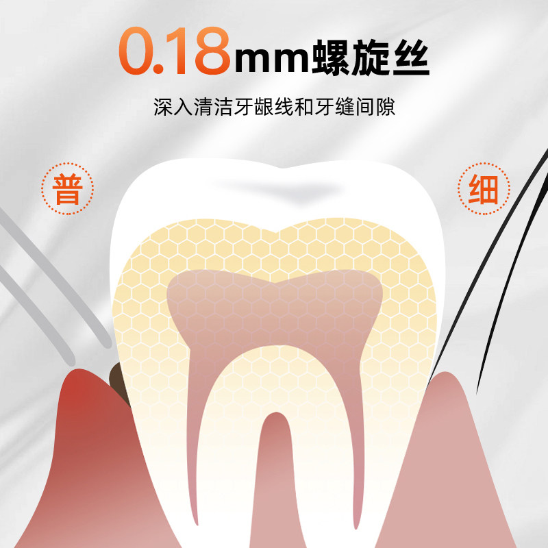朗利洁男士专用银离子牙刷护龈牙缝密软毛牙刷男高档清洁力强成人,淘宝优惠券,粉丝福利购,淘宝优惠卷