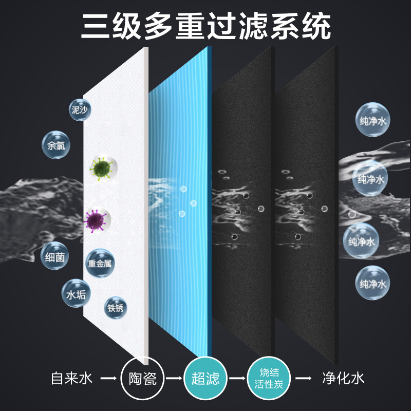 水龙头净水器家用直饮厨房饮水机 爱妙浦净水器