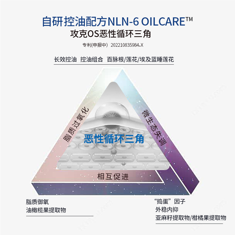 皮宝os乳液50g控油清颜补水水杨酸 皮宝乳液/面霜