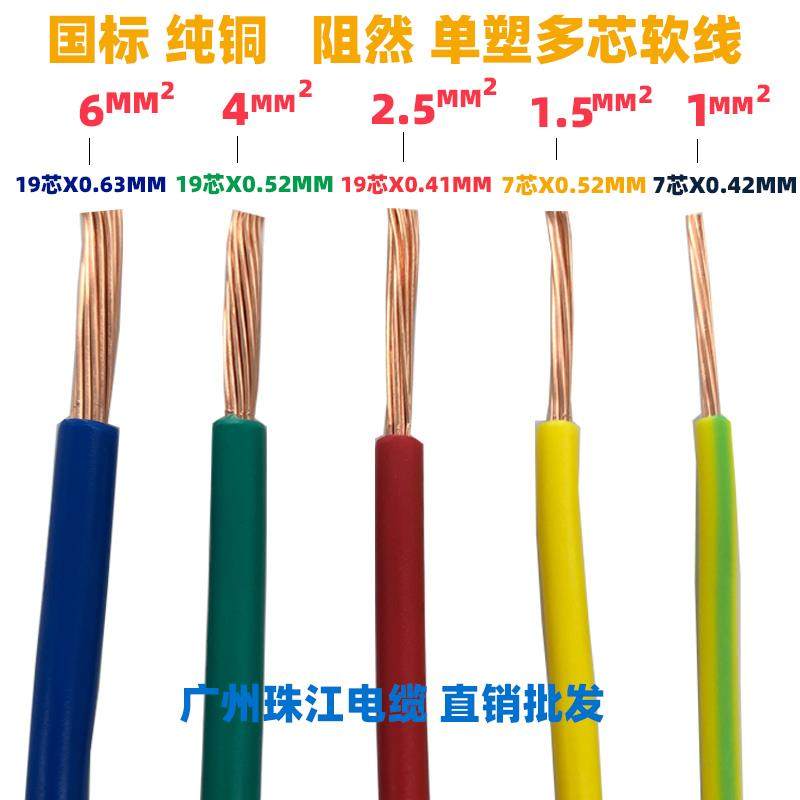  文庆文具单芯线