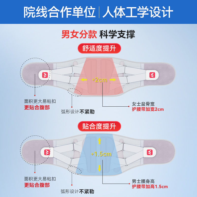 维德护腰带腰间盘劳损腰椎突出腰痛女士男士医用热敷腰围专业腰托 - 图1