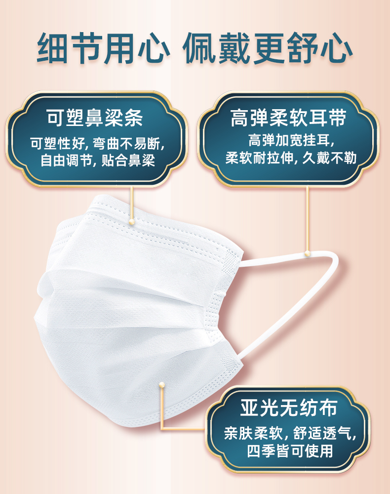 維德醫療外科口罩醫用獨立包裝三層一次性無菌防病菌夏季透氣口罩_維德醫療旗艦店_醫療器械