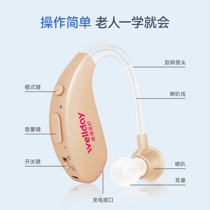 维德医疗助听器拾音器耳聋耳背声音耳蜗老年人专用耳机充电0啸叫 - 图1
