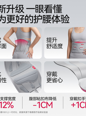 维德医疗护腰带15版新升级腰部防着矫形器减压凉透气轻薄运动护具