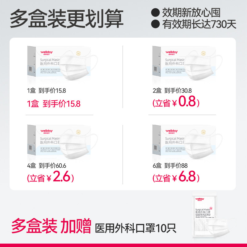 维德医疗医用外科口罩独立包装官方一次性三层正品正规灭菌级透气