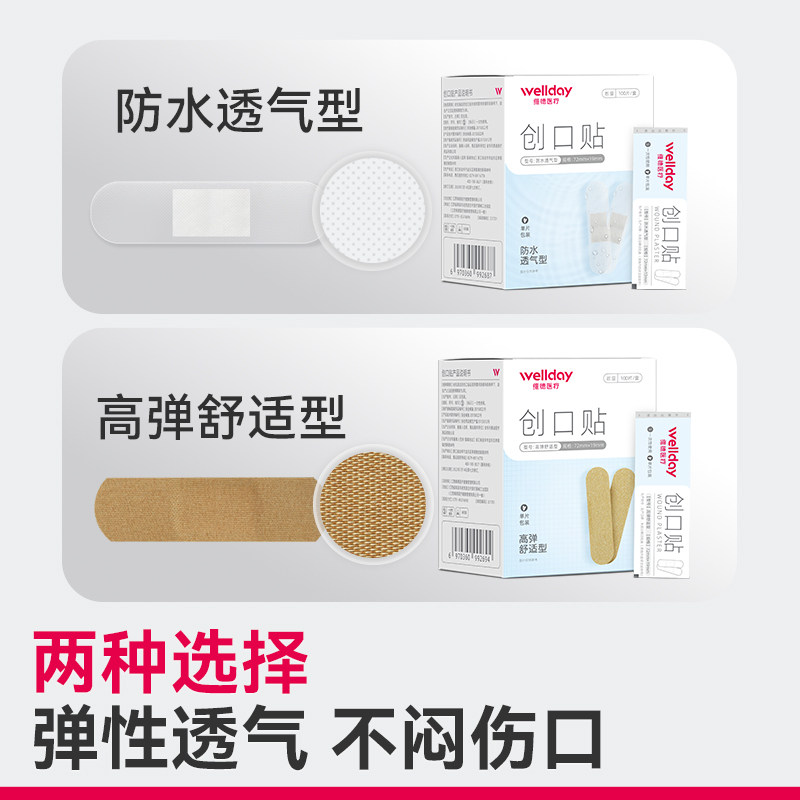 维德医疗创可贴伤口贴透明防水透气医用创口贴止血贴少女可爱卡通