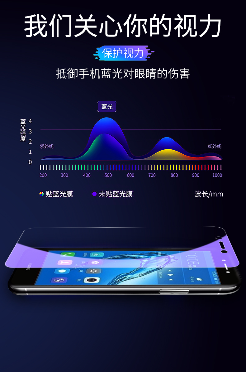 适用于华为畅享6S钢化膜DIG-AL00全屏tl10手机漠digal00刚化hw畅想6s玻璃莫huawei高清digtl10蓝光模六s护眼 - 图1