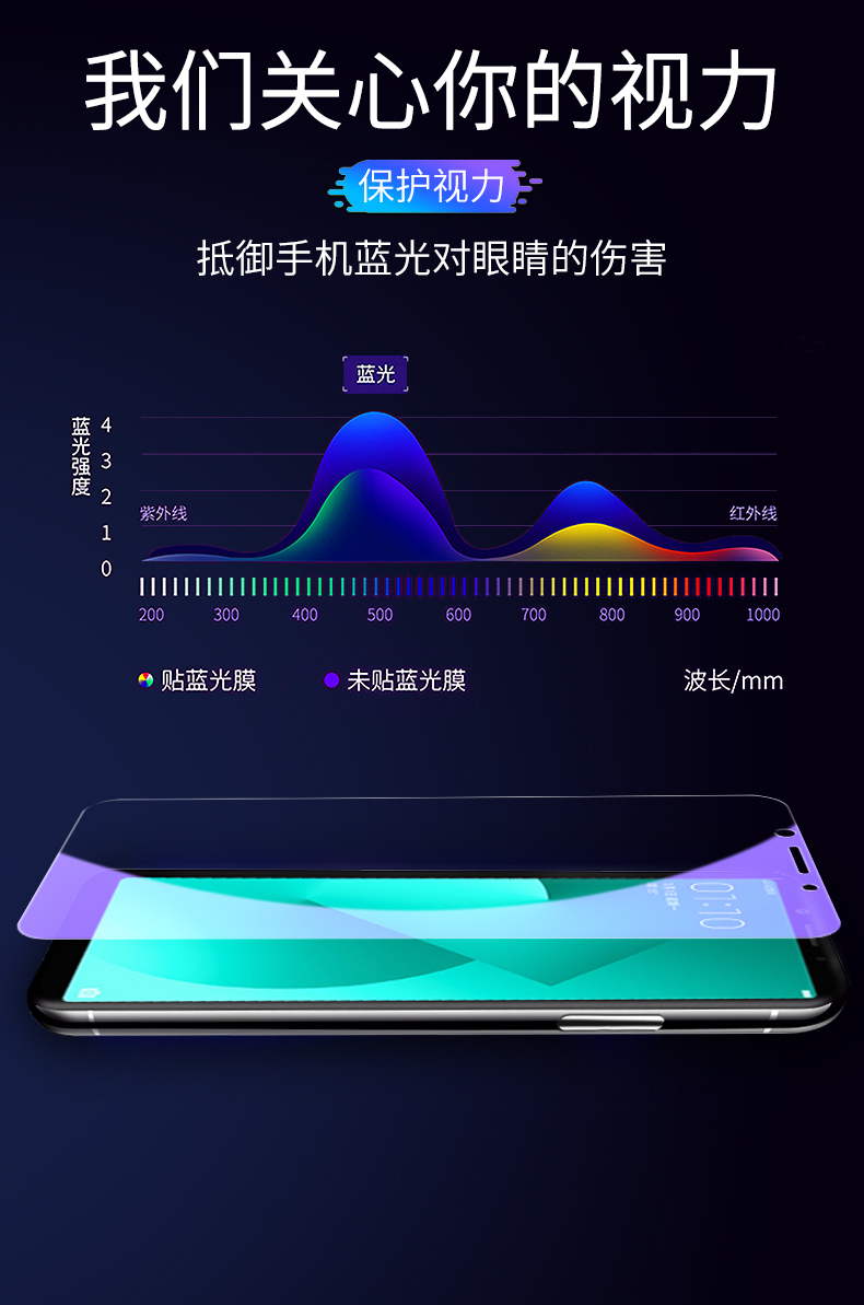 适用OPPOA83钢化膜。oppora83m手机模0pp0a83屏保膜oppoa38t全屏莫oppoa83m保护摸0ppoa83t抗蓝光opooa83贴漠 - 图1