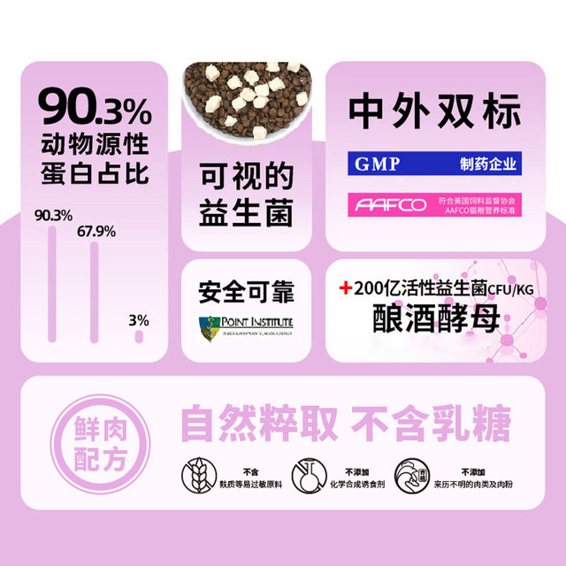 Uki Grain-free Fresh Meat Probiotic Freeze Dried into Cat Food