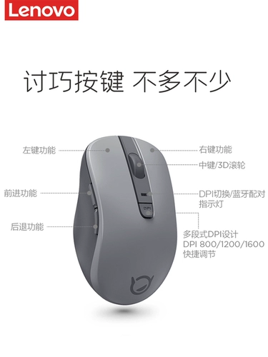 Lenovo, беззвучная мышка с зарядкой, планшетный ноутбук, bluetooth, бизнес-версия